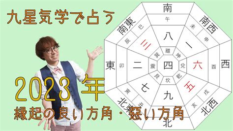 九星盤 2023|九星気学で占う2023年の運勢。吉方位や吉運月など。